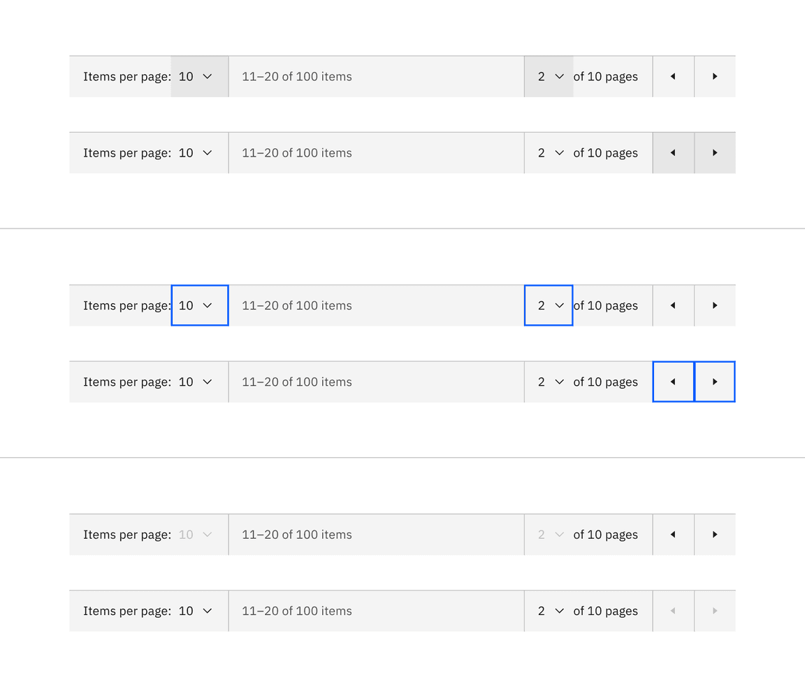 Example of pagination interactive state color