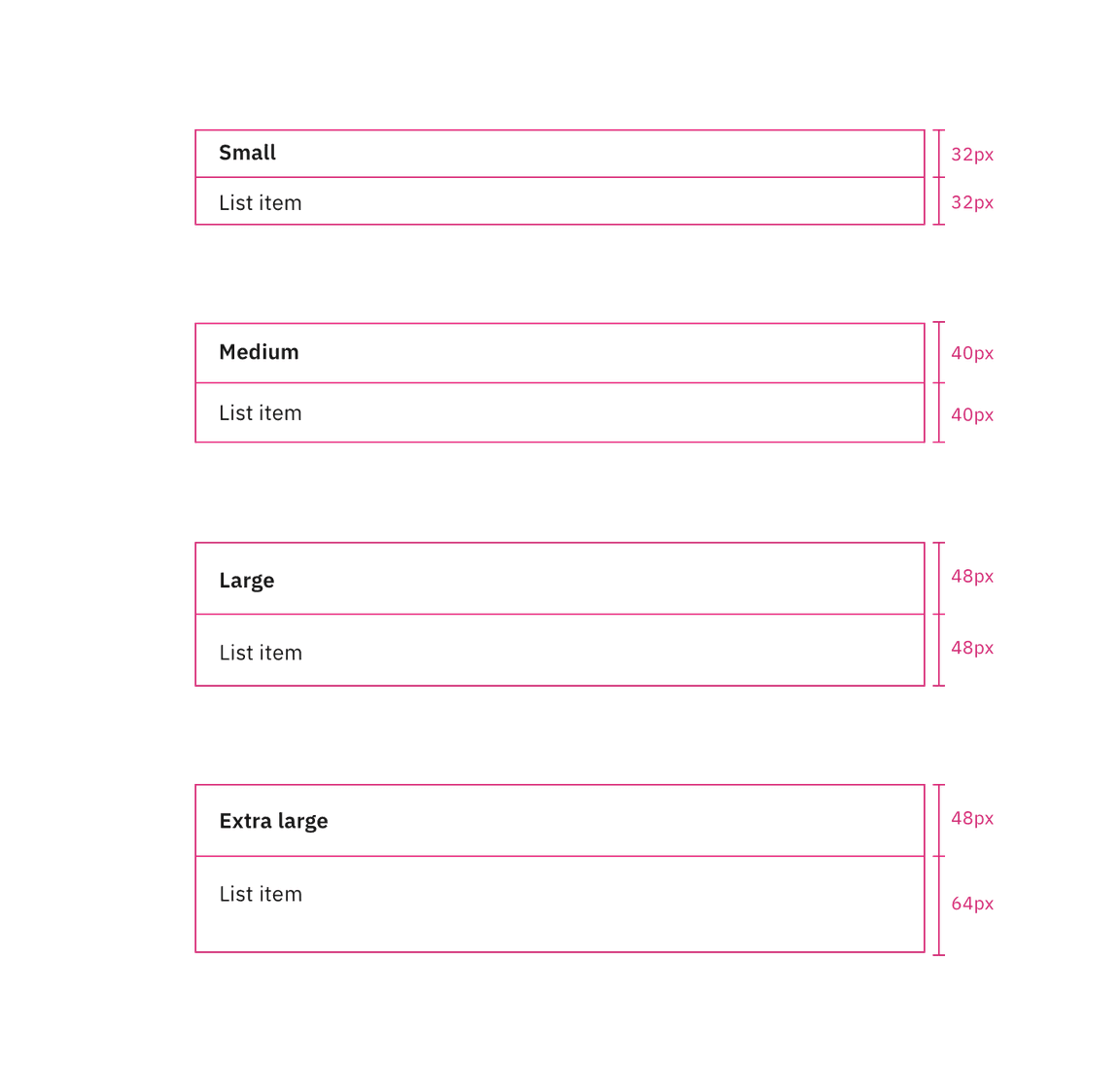 Sizes for contained list on-page variant.